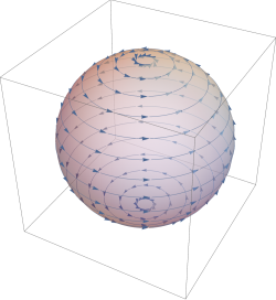 Flows on a sphere.