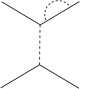 An un-amputated diagram