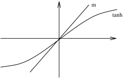  for 