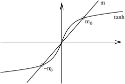  for 